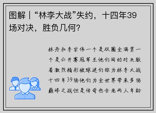 图解｜“林李大战”失约，十四年39场对决，胜负几何？